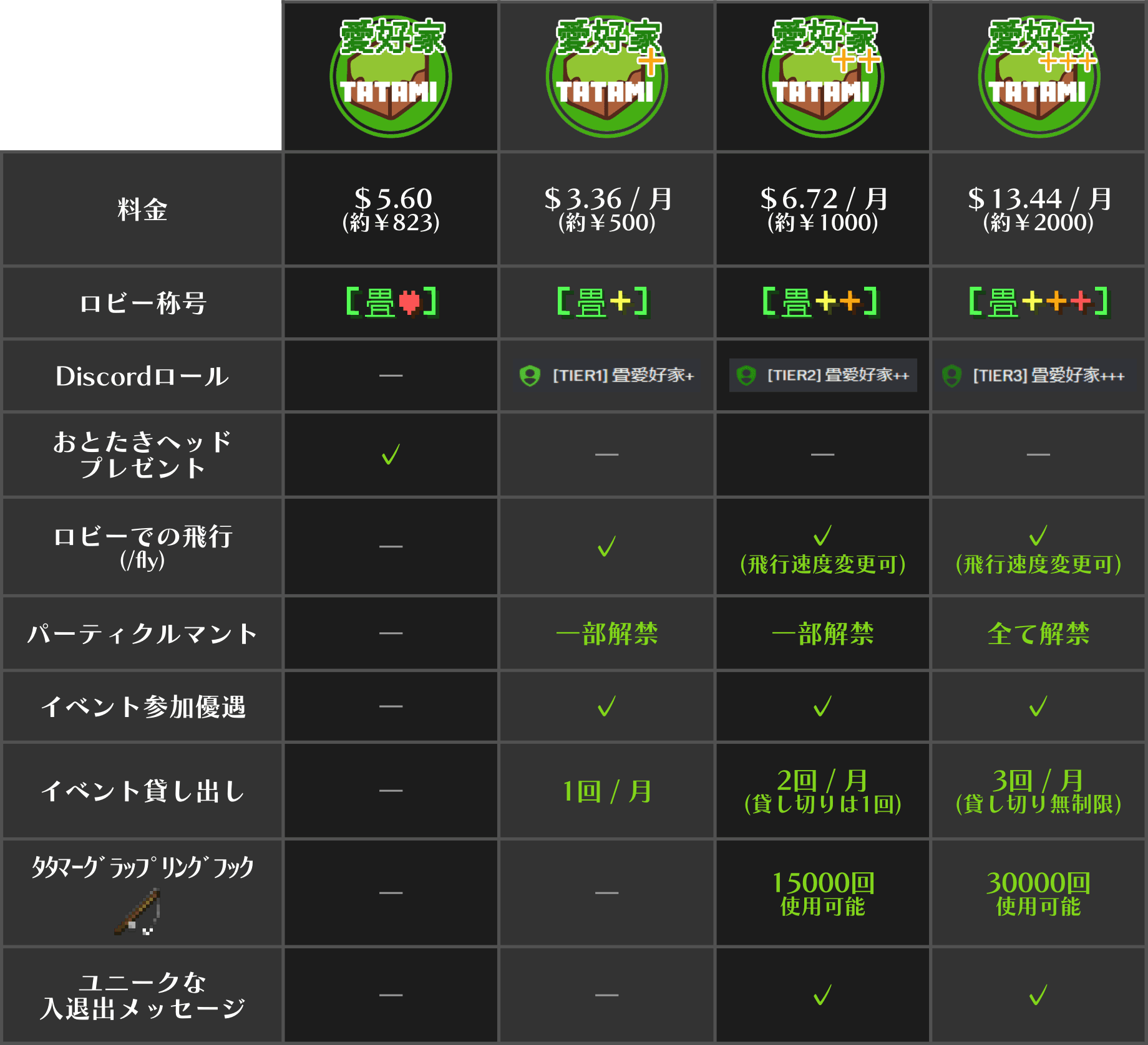 tebexの画像